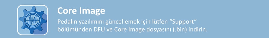 Core Image