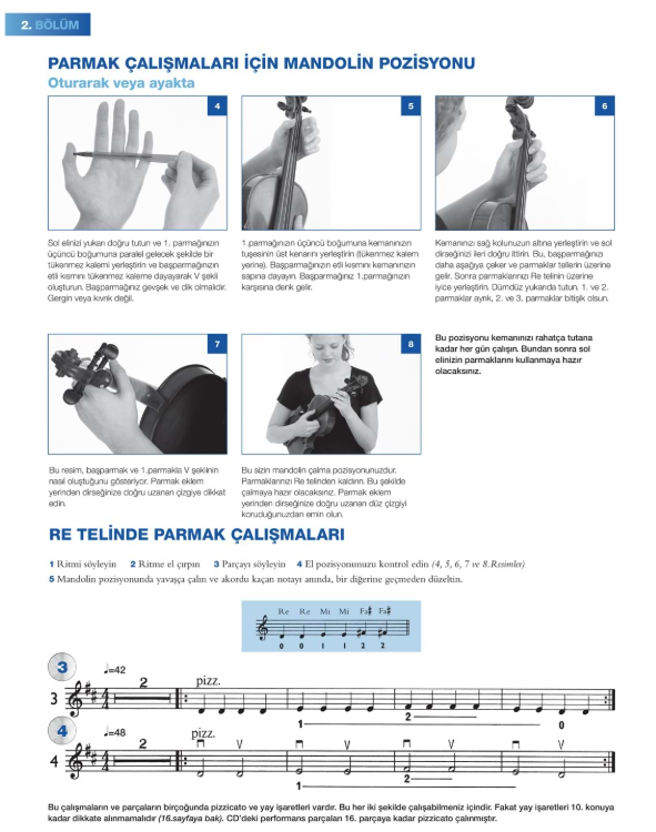 Eta Cohen Keman Metodu 1.Kitap Eta Cohen Keman Metodu 1.Kitap