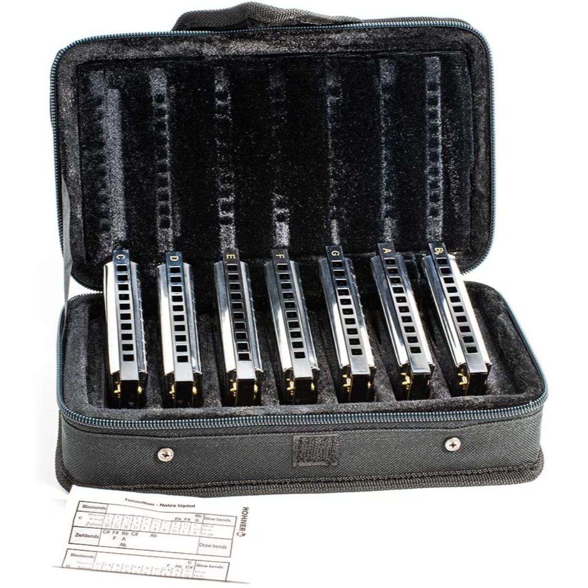 Hohner Blues 7li Mızıka Seti Hohner Blues 7li Mızıka Seti