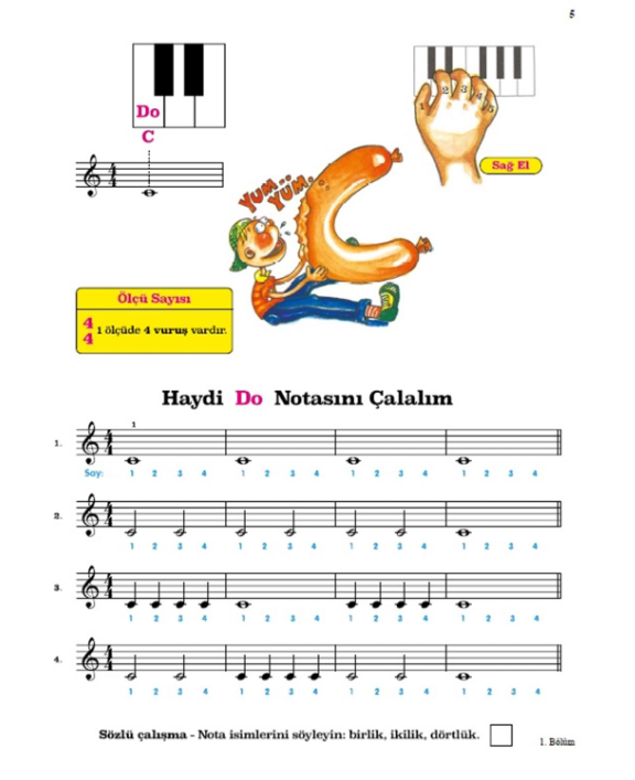 Müzik Alfabesi Piyano - 1.Bölüm Müzik Alfabesi Piyano - 1.Bölüm