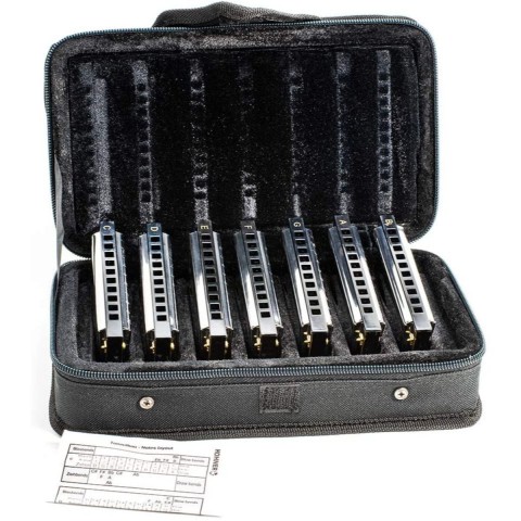 Hohner Blues 7li Mızıka Seti Hohner Blues 7li Mızıka Seti